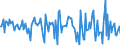 Indicator: Housing Inventory: Median: Home Size in Square Feet Month-Over-Month in Santa Fe County, NM