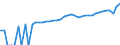 Indicator: 90% Confidence Interval: Lower Bound of Estimate of Median Household Income for Santa Fe County, NM
