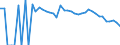 Indicator: 90% Confidence Interval: Lower Bound of Estimate of People Age 0-17 in Poverty for Socorro County, NM