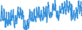 Indicator: Housing Inventory: Active Listing Count: NY