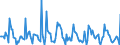 Indicator: Market Hotness:: Median Days on Market in Albany County, NY