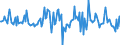 Indicator: Market Hotness:: Nielsen Household Rank in Albany County, NY