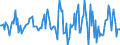 Indicator: Market Hotness:: Nielsen Household Rank in Broome County, NY