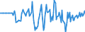 Indicator: Market Hotness: Hotness Rank in Broome County, NY: 