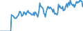 Indicator: Market Hotness: Hotness: Market Hotness: Hotness: Score in Broome County, NY
