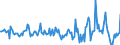 Indicator: Housing Inventory: Average Listing Price: Month-Over-Month in Cattaraugus County, NY