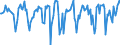 Indicator: Market Hotness:: Median Listing Price in Cattaraugus County, NY