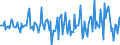 Indicator: Market Hotness:: Nielsen Household Rank in Cattaraugus County, NY