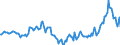 Indicator: Market Hotness:: Median Listing Price in Cattaraugus County, NY