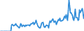 Indicator: Market Hotness: Hotness: Market Hotness: Hotness: Score in Cattaraugus County, NY