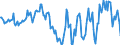 Indicator: Housing Inventory: Median: Home Size in Square Feet Year-Over-Year in Cattaraugus County, NY