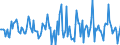 Indicator: Market Hotness:: Nielsen Household Rank in Cayuga County, NY