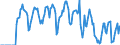 Indicator: Market Hotness: Hotness Rank in Cayuga County, NY: 