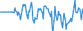Indicator: Market Hotness: Hotness Rank in Cayuga County, NY: 