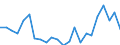 Indicator: Housing Inventory: Active Listing Count: hautauqua County, NY