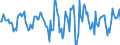 Indicator: Market Hotness:: Median Days on Market in Chautauqua County, NY