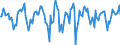 Indicator: Market Hotness:: Median Listing Price in Chautauqua County, NY