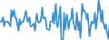 Indicator: Market Hotness:: Nielsen Household Rank in Chautauqua County, NY