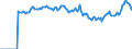 Indicator: Market Hotness:: Median Listing Price Versus the United States in Chautauqua County, NY