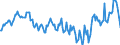 Indicator: Market Hotness:: Median Listing Price in Chautauqua County, NY