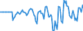 Indicator: Market Hotness: Hotness Rank in Chautauqua County, NY: 