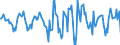 Indicator: Housing Inventory: Median Days on Market: Month-Over-Month in Chautauqua County, NY