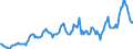 Indicator: Housing Inventory: Median: Listing Price in Chautauqua County, NY