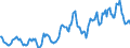 Indicator: Housing Inventory: Average Listing Price: in Chemung County, NY