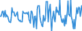 Indicator: Market Hotness:: Median Days on Market in Chemung County, NY