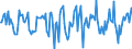 Indicator: Market Hotness:: Median Days on Market in Chemung County, NY