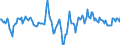Indicator: Market Hotness:: Median Days on Market Day in Chemung County, NY