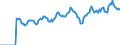 Indicator: Market Hotness:: Median Listing Price in Chemung County, NY