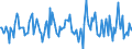 Indicator: Market Hotness:: Median Listing Price in Chemung County, NY