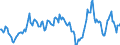 Indicator: Market Hotness:: Median Listing Price in Chemung County, NY