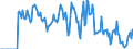 Indicator: Market Hotness: Hotness Rank in Chemung County, NY: 