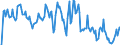 Indicator: Market Hotness: Hotness Rank in Chemung County, NY: 