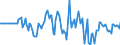 Indicator: Market Hotness: Hotness Rank in Chemung County, NY: 