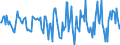 Indicator: Housing Inventory: Median Days on Market: Month-Over-Month in Chemung County, NY