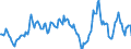 Indicator: Housing Inventory: Median: Listing Price Year-Over-Year in Chemung County, NY