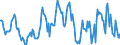 Indicator: Housing Inventory: Median: Home Size in Square Feet in Chemung County, NY