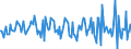 Indicator: Housing Inventory: Median: Home Size in Square Feet Month-Over-Month in Chemung County, NY