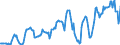 Indicator: Housing Inventory: Average Listing Price: in Clinton County, NY