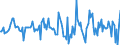 Indicator: Housing Inventory: Average Listing Price: Month-Over-Month in Clinton County, NY