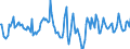 Indicator: Market Hotness:: Median Days on Market Day in Clinton County, NY