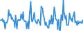 Indicator: Market Hotness:: Nielsen Household Rank in Clinton County, NY