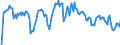 Indicator: Market Hotness: Hotness Rank in Clinton County, NY: 