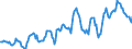 Indicator: Housing Inventory: Median: Listing Price in Clinton County, NY