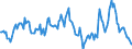 Indicator: Housing Inventory: Median: Listing Price Year-Over-Year in Clinton County, NY