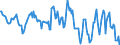 Indicator: Housing Inventory: Median: Home Size in Square Feet in Clinton County, NY