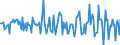 Indicator: Housing Inventory: Median: Home Size in Square Feet Month-Over-Month in Clinton County, NY